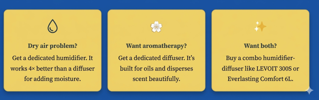 can a humidifier be used as a diffuser