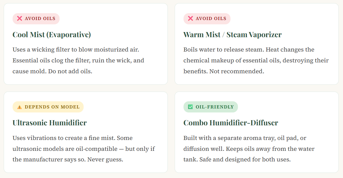 Types of Humidifiers — Which Ones Can Handle Essential Oils